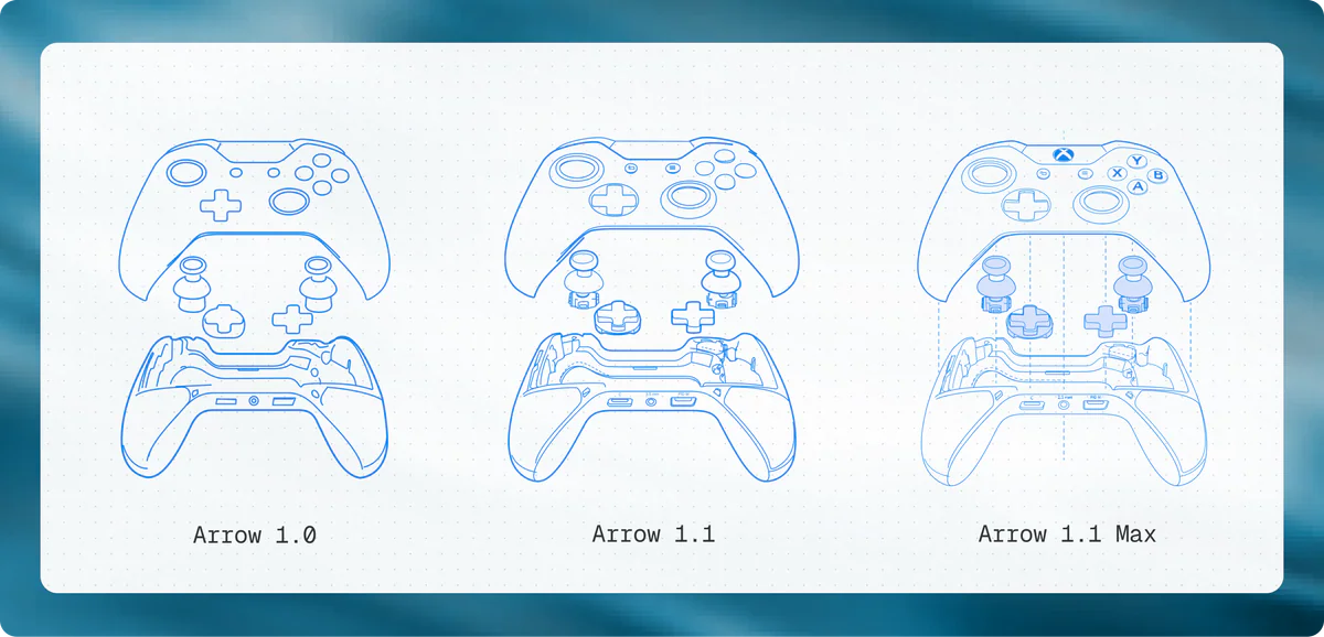 Technical drawing mẫu: Xbox controller do Arrow sinh