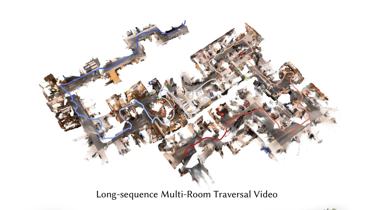 LingBot-Map dựng 3D multi-room và outdoor driving từ 1 camera RGB