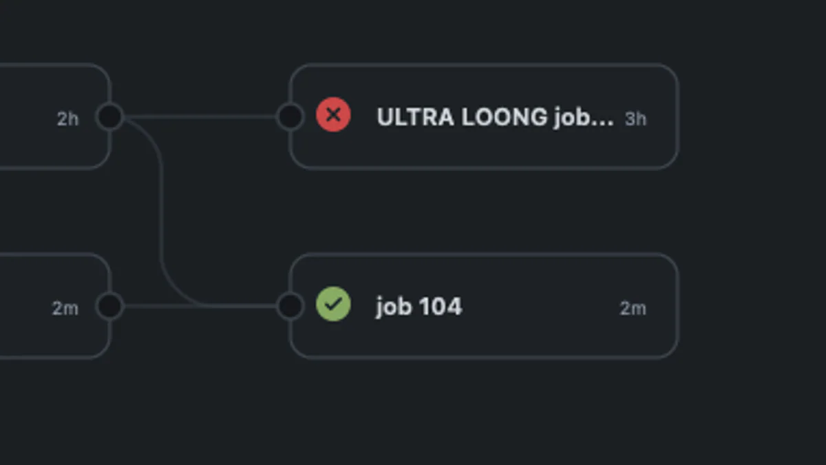 Gitea Actions workflow run graph