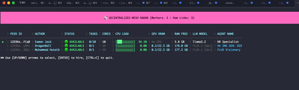 Boss TUI Decentralized Mesh Radar listing 3 workers with CPU/GPU telemetry