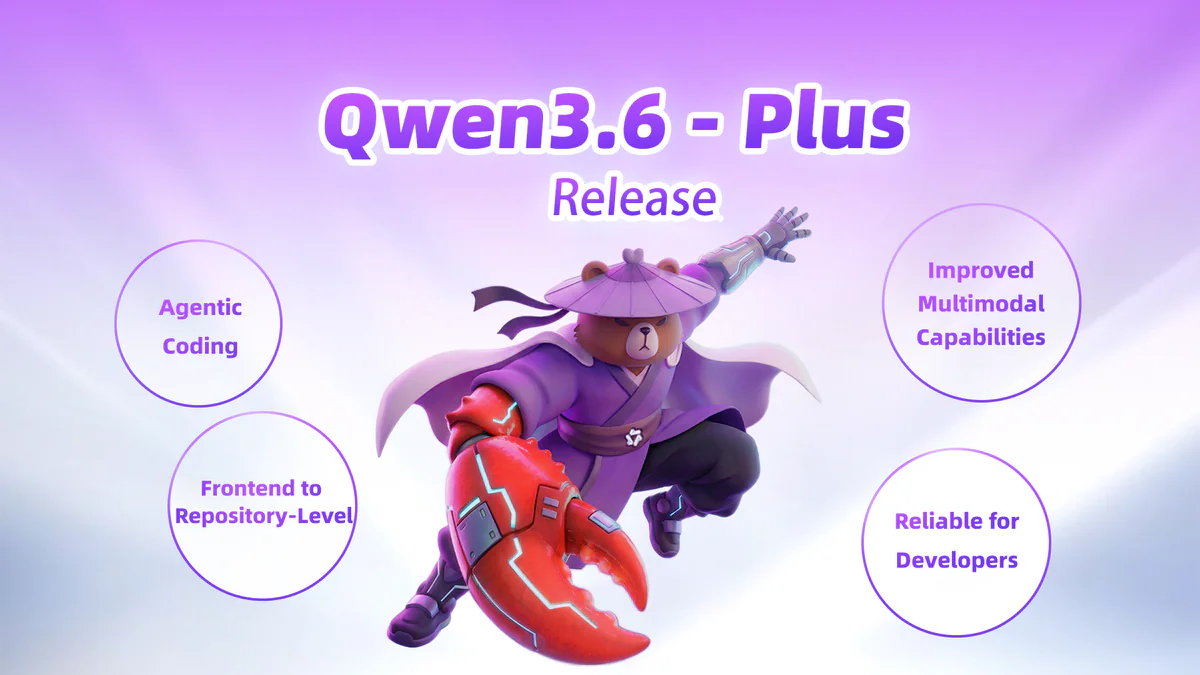 Qwen3.6-Plus release hero banner