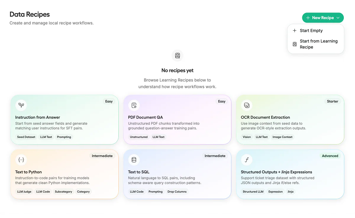 Data Recipes UI với các template như Instruction from Answer, PDF Document QA, Text to SQL