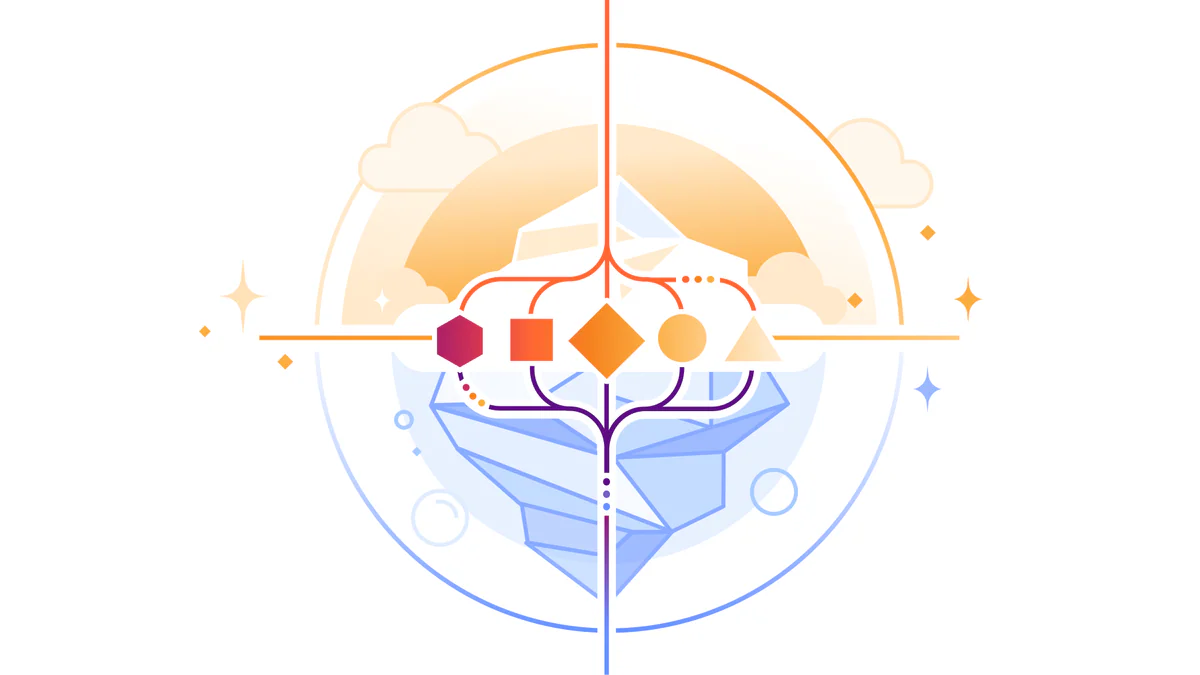 Cloudflare R2 Data Catalog iceberg banner