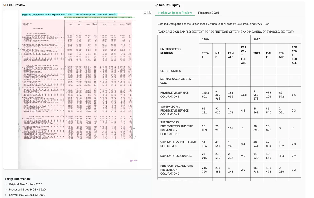 Table recognition demo: original PDF on left, reconstructed structured table on right
