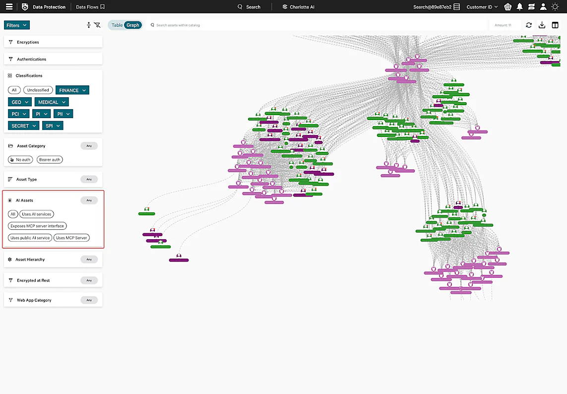 Application Explorer trong Falcon Cloud Security cho shadow AI cloud