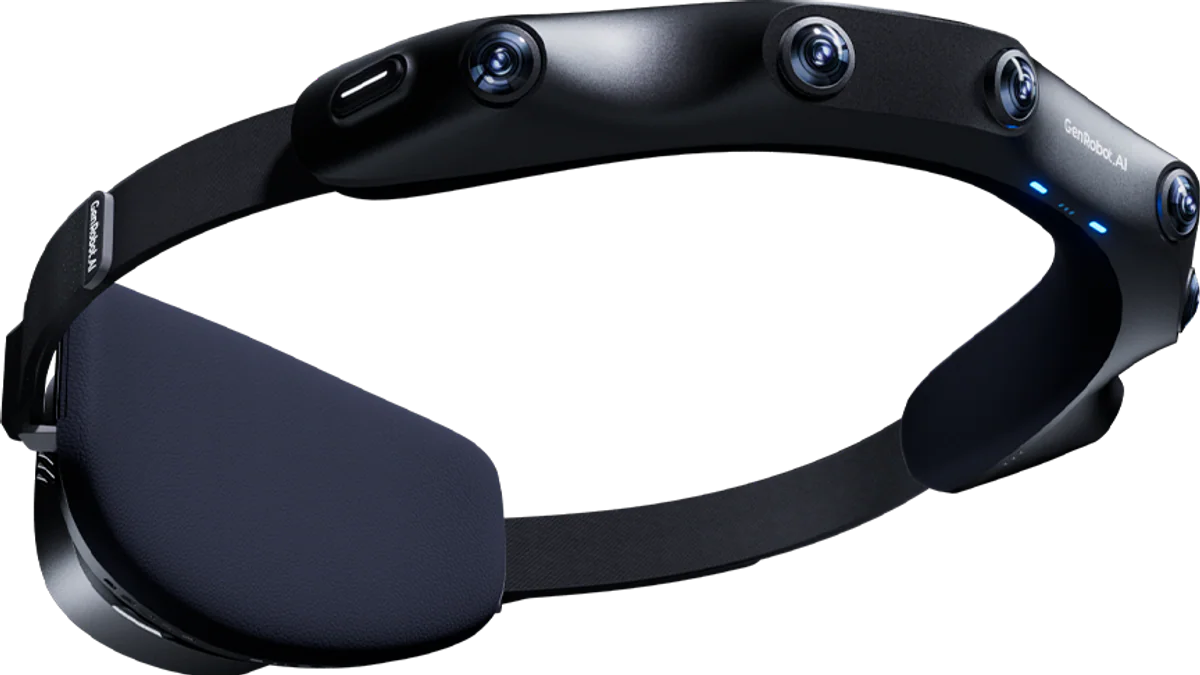 GenRobot DAS Ego wearable 6 camera gan dau