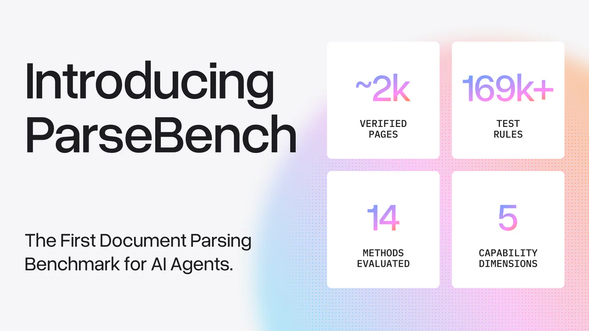 ParseBench hero banner — document parsing benchmark