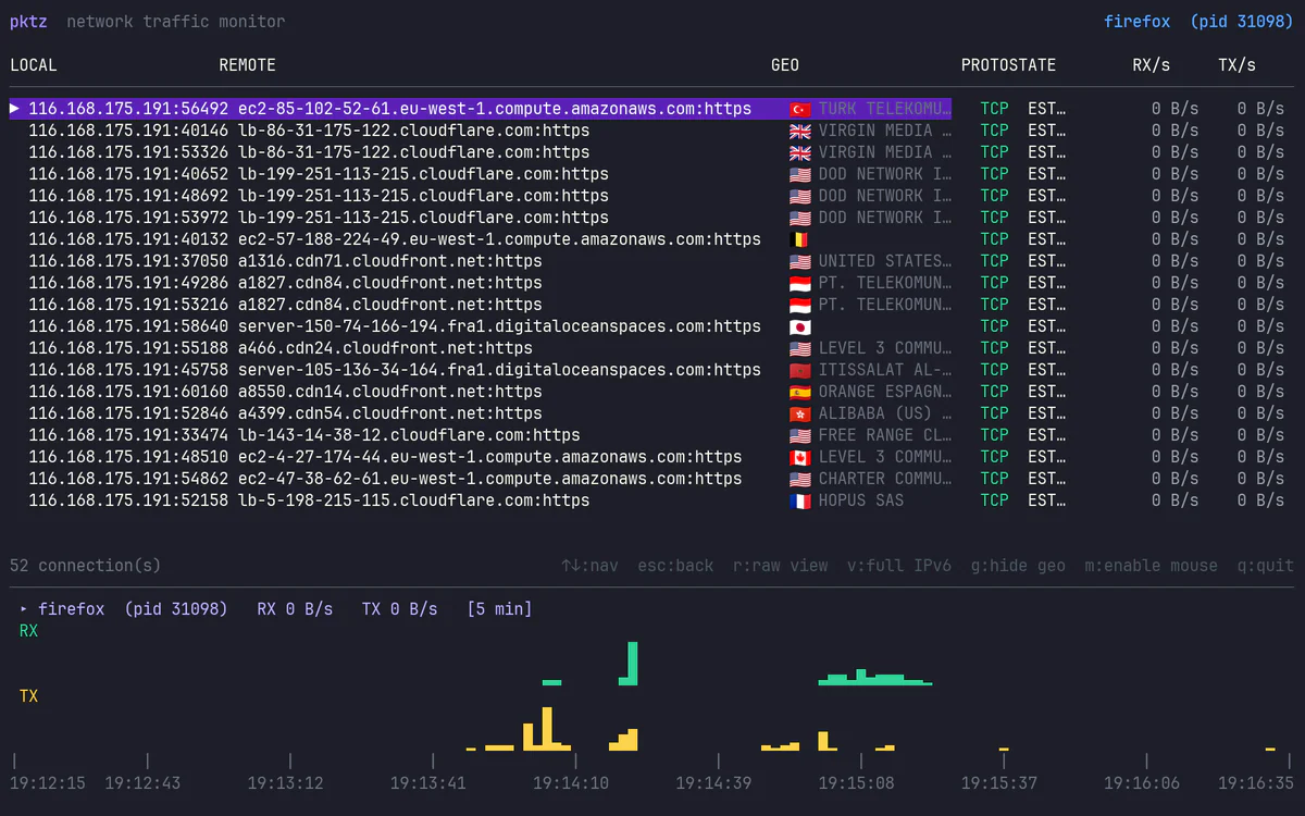 pktz drill-down per-connection view với GeoIP