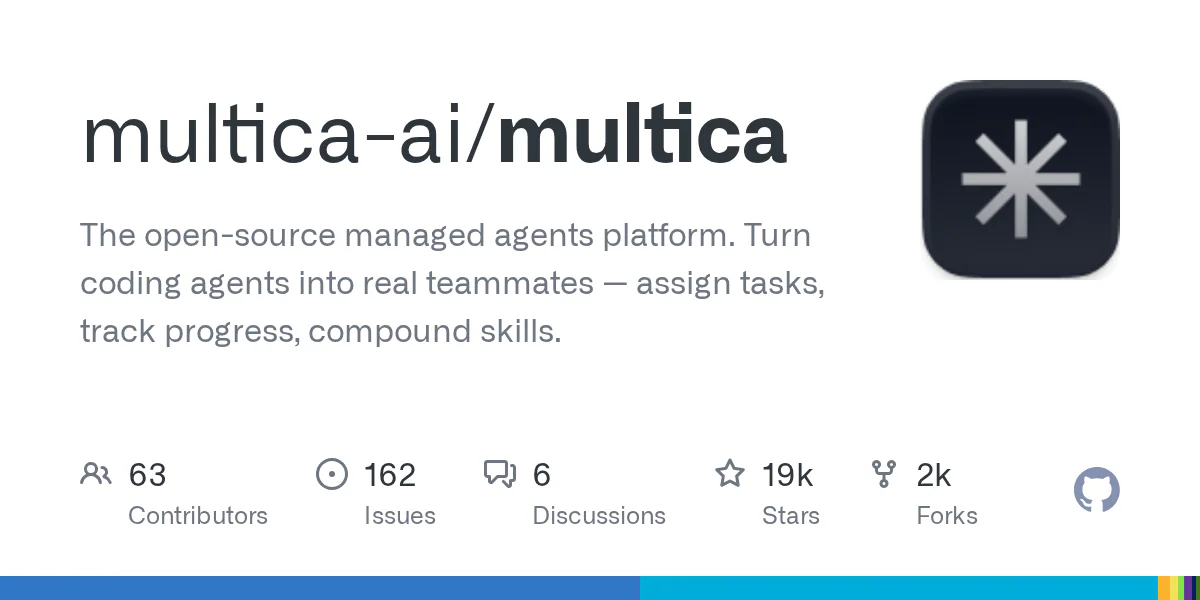 GitHub repository multica-ai/multica với 19k sao và 2k fork