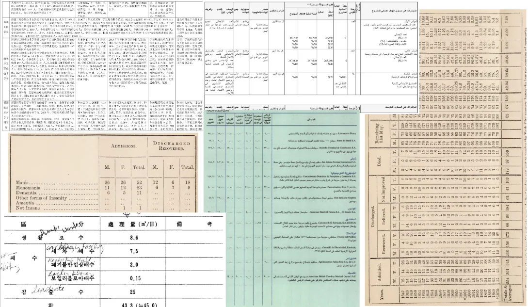 Sample annotated tables từ PulseBench-Tab — handwriting, scan, multi-script