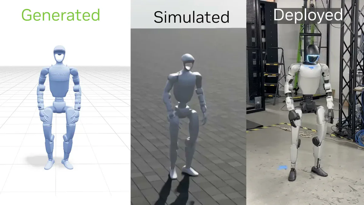 Kimodo pipeline: motion generated → simulated → deployed trên Unitree G1