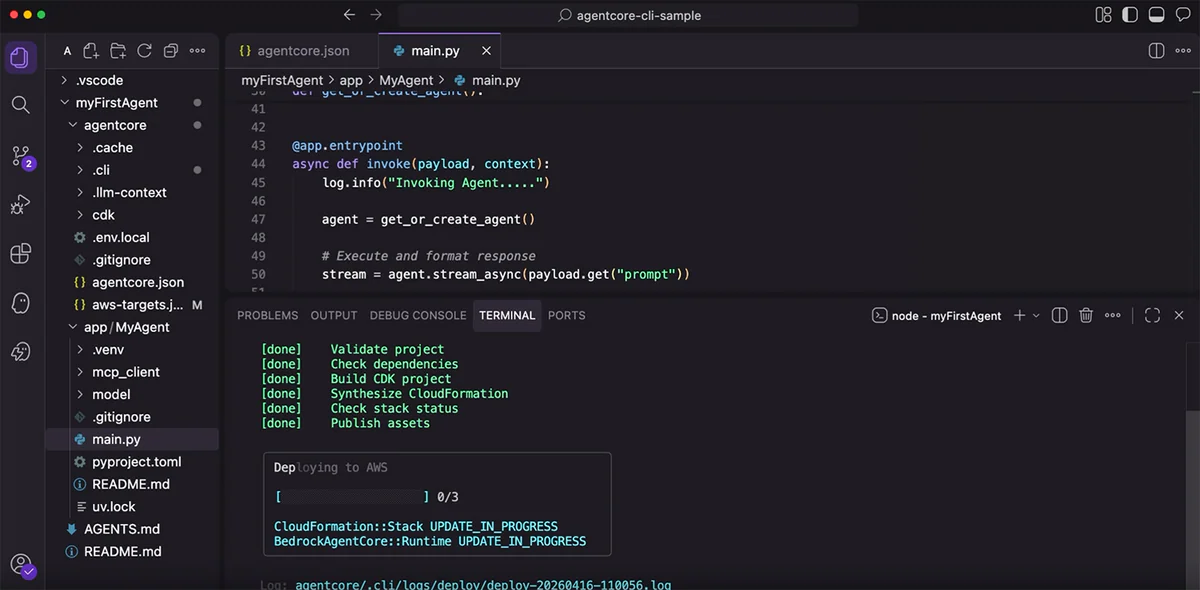 AgentCore CLI unified terminal: validate, build CDK, synthesize CloudFormation, deploy to AWS