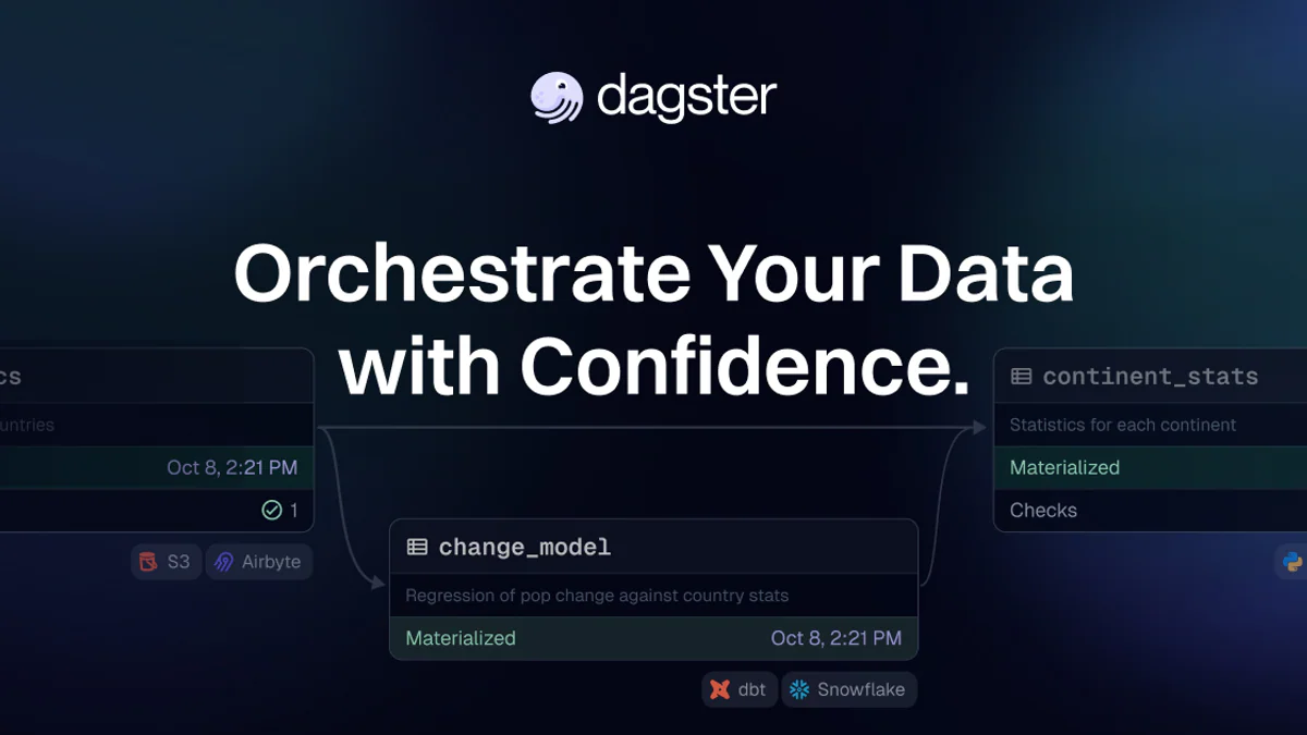Dagster — Orchestrate Your Data with Confidence