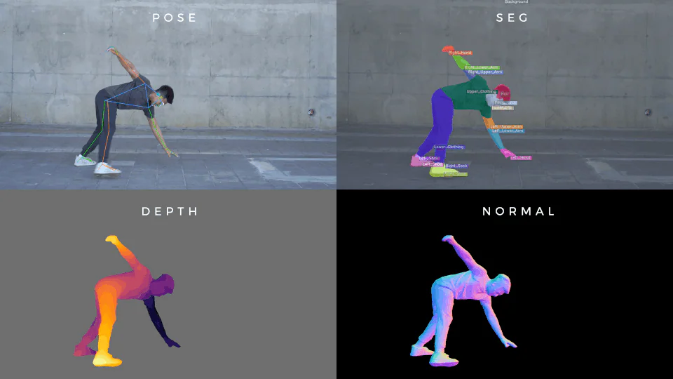 Sapiens2 body-part segmentation — 29 classes với chi tiết môi, lưỡi, răng