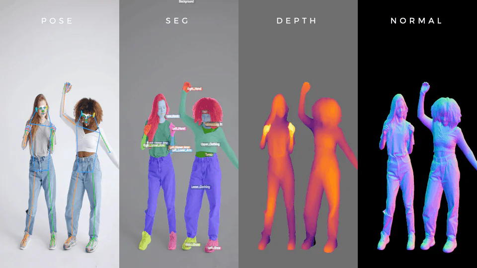 Sapiens2 surface normal prediction in-the-wild