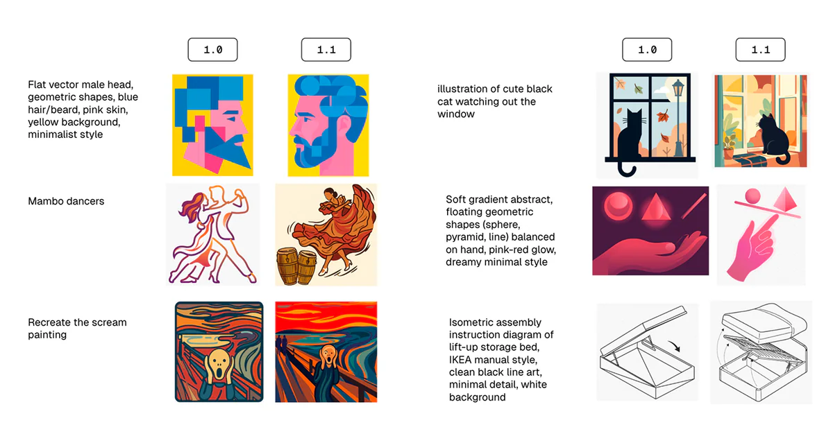 Ví dụ output SVG của Arrow 1.1