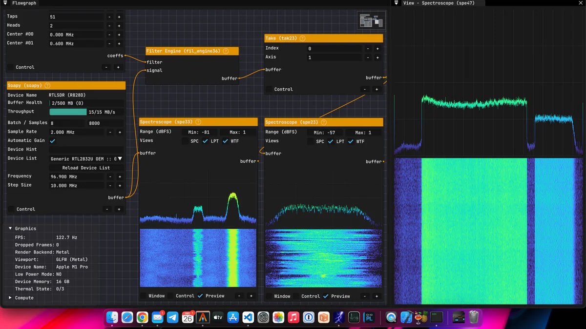 CyberEther chạy trên macOS với spectroscope và waterfall