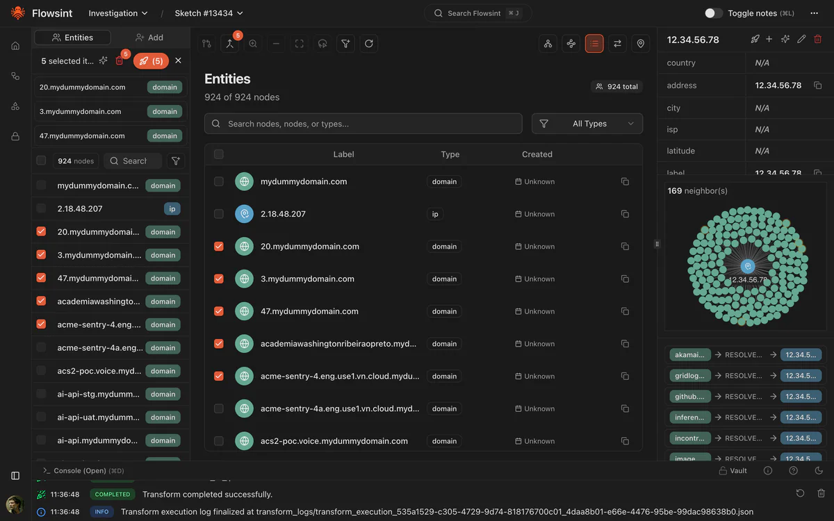 Danh sách entity và relationship trong một investigation