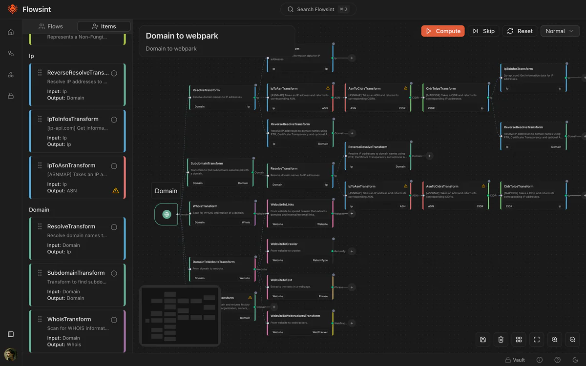 Catalog các enricher/transform sẵn có trong Flowsint