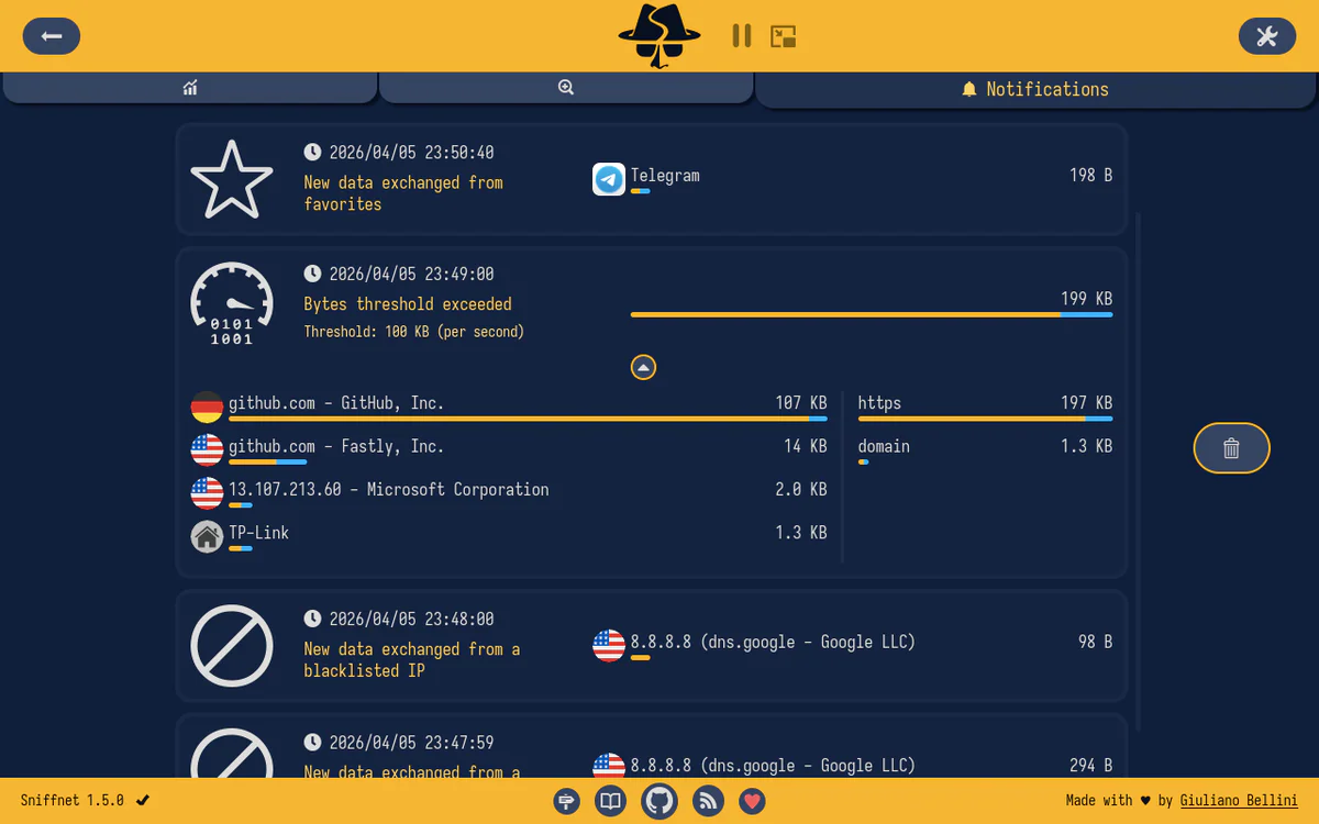 Sniffnet notifications — alert khi traffic vượt ngưỡng hoặc match IP blacklist