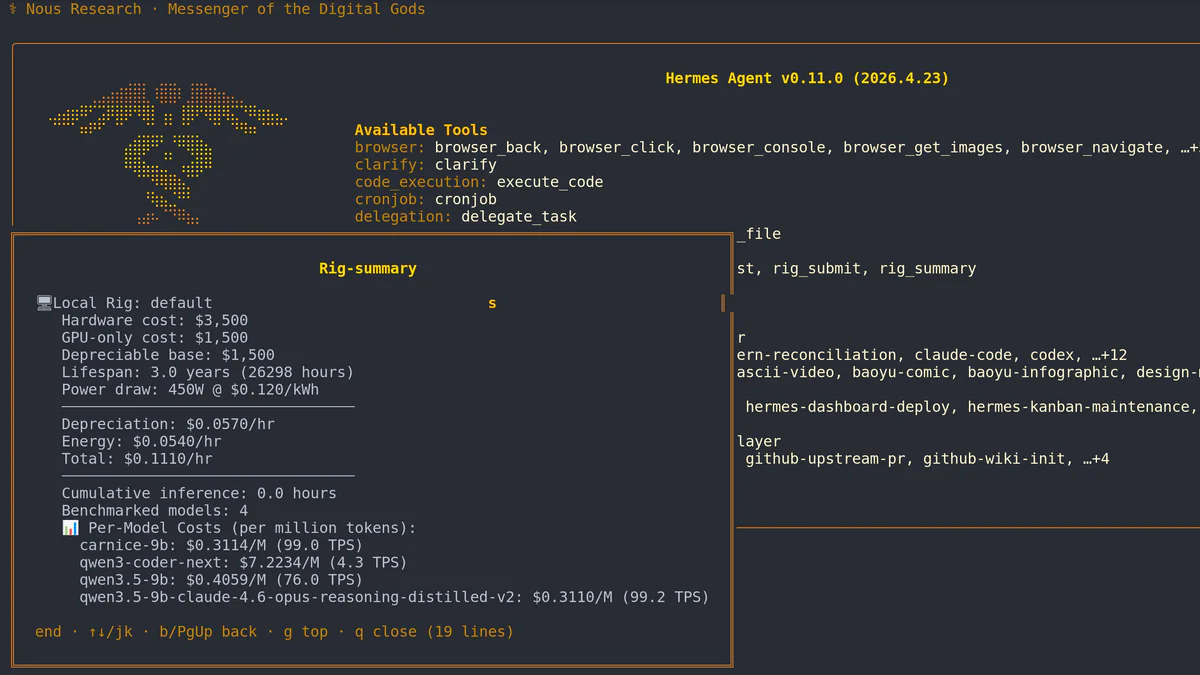rig-summary dashboard hiển thị toàn bộ kinh tế của rig local trong Hermes Agent