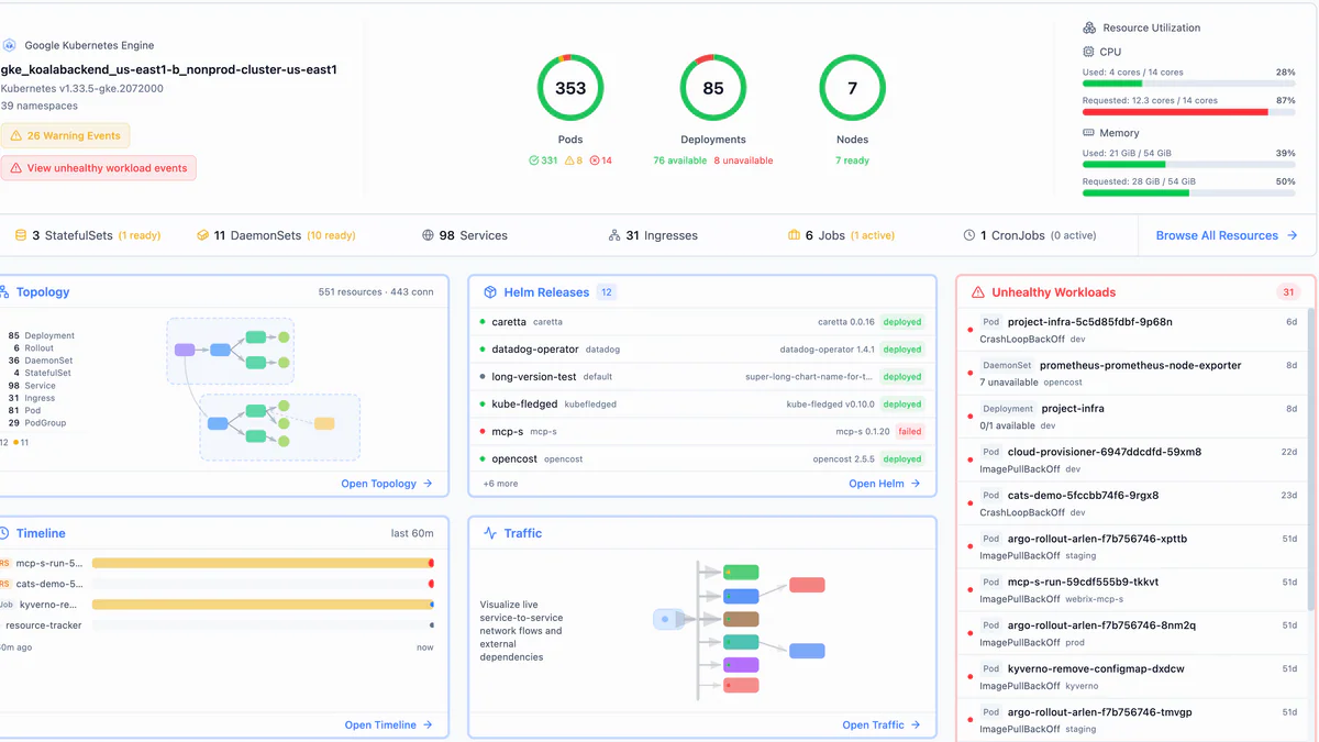 Radar Home dashboard với topology, Helm, timeline, traffic