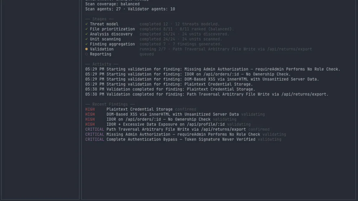 RedAI terminal UI đang chạy scan với danh sách findings được validator confirm hoặc validate