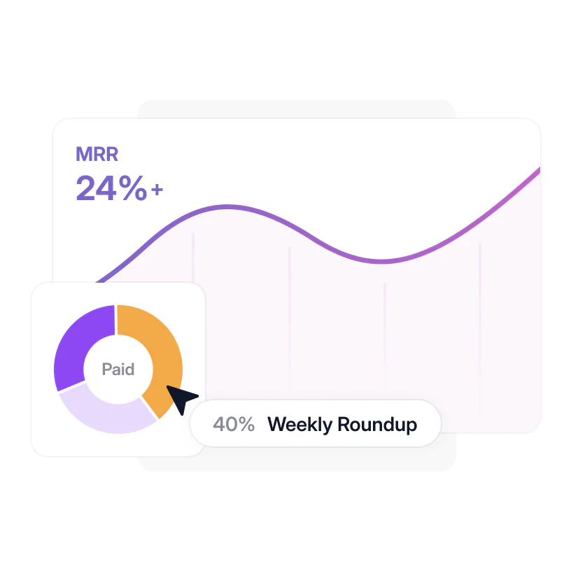 Ghost native analytics dashboard with MRR and member breakdown