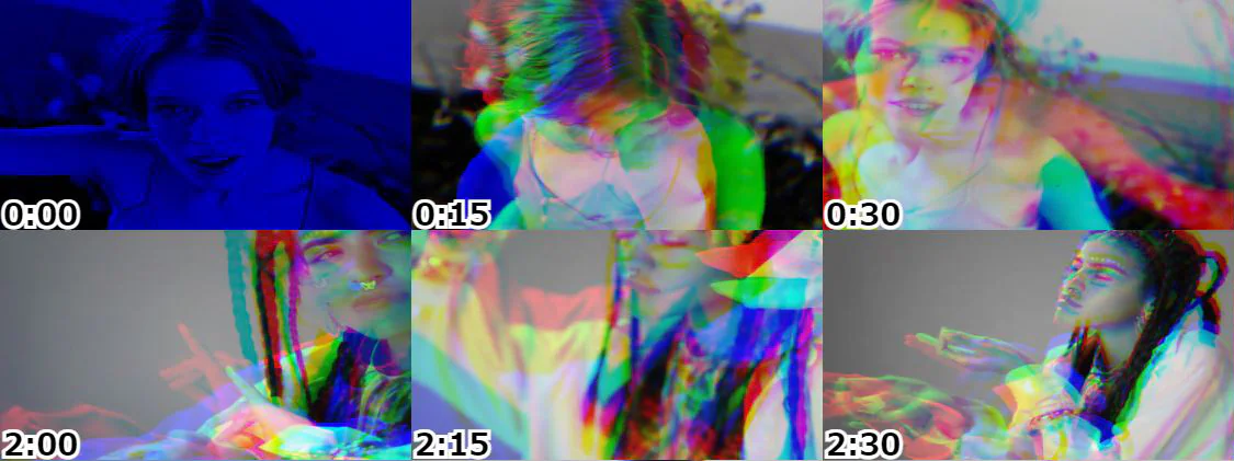 VAM-RGB temporal encoding — past in red, present in green, future in blue