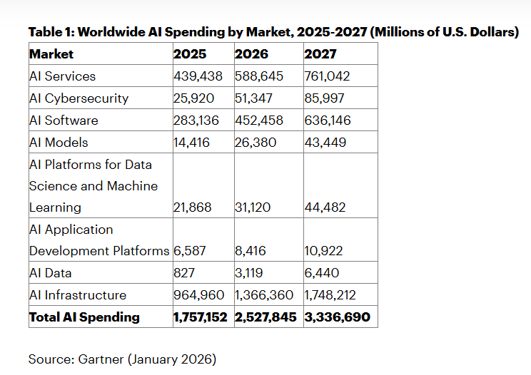 ai invest global.png