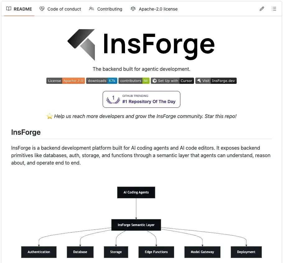 pasted image