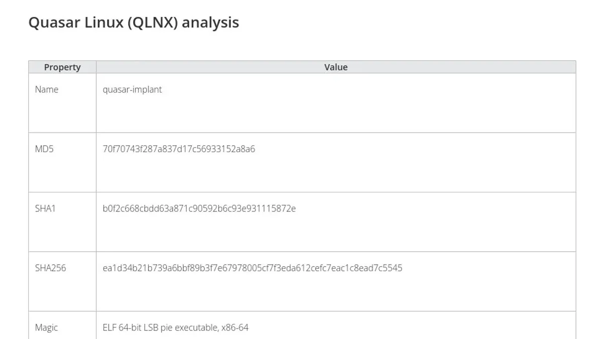 Quasar Linux QLNX - thông tin nhận dạng binary