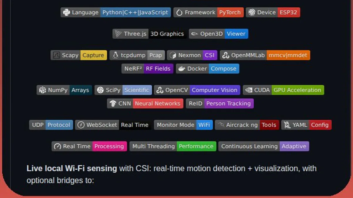 WiFi-3D-Fusion GitHub - 1.4k stars, 152 forks, v3.0.0