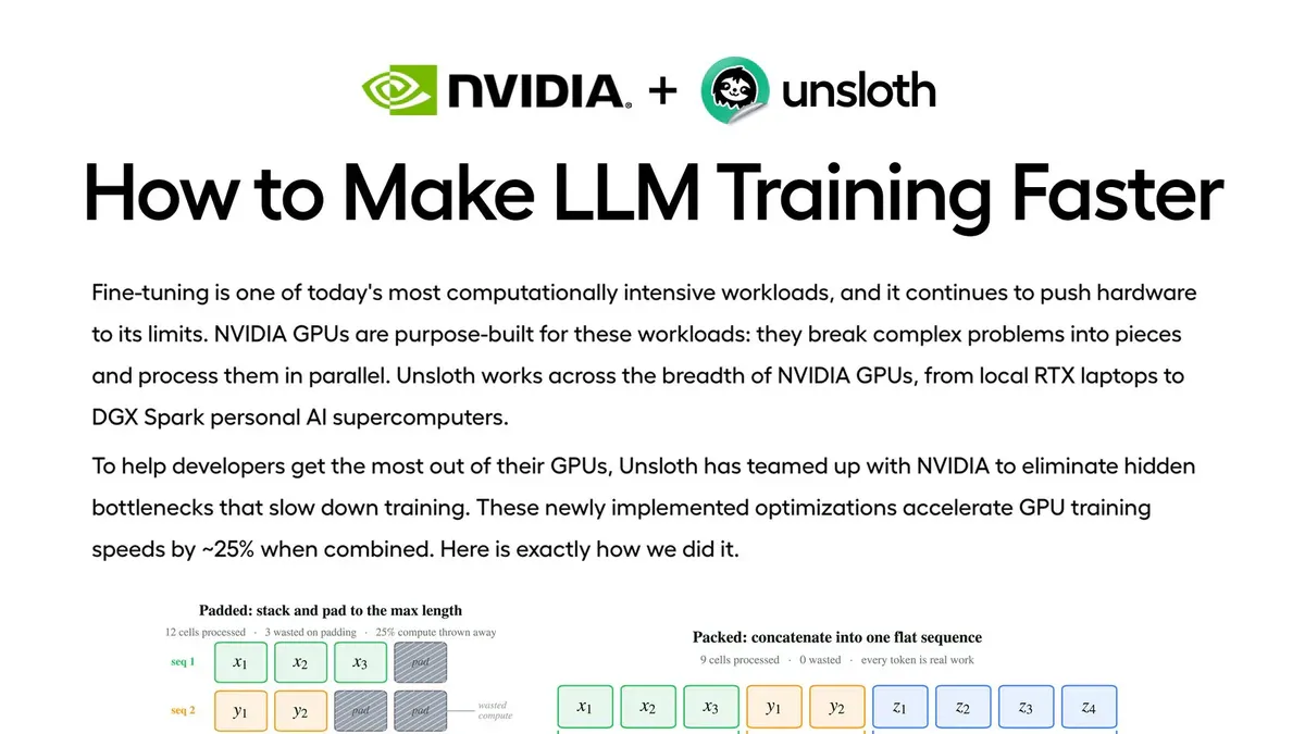 Unsloth x NVIDIA - How to Make LLM Training Faster