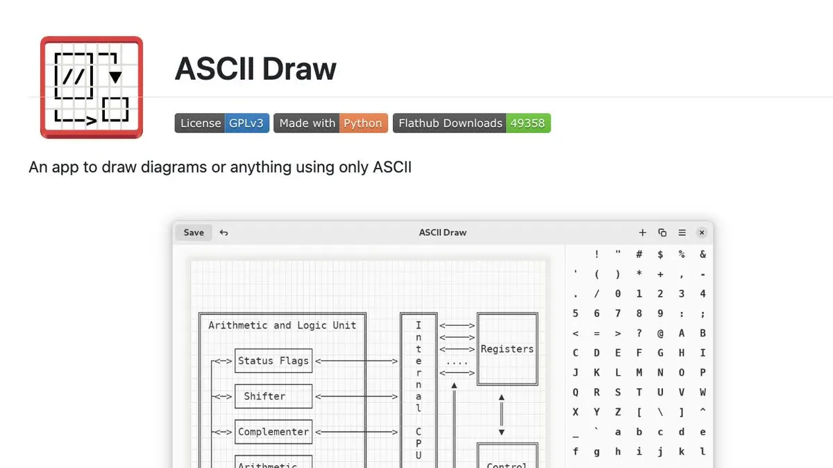 Giao diện ASCII Draw với sơ đồ CPU vẽ bằng ký tự ASCII