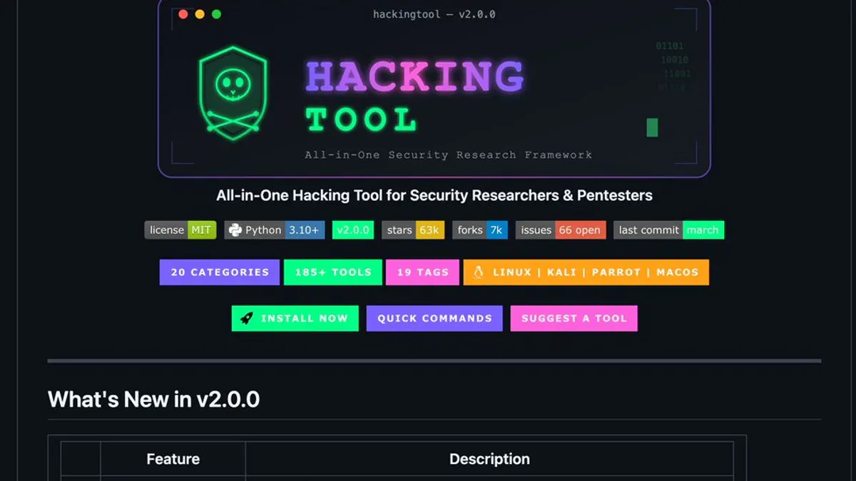 HackingTool v2.0.0 GitHub README - 185+ tools, 20 categories