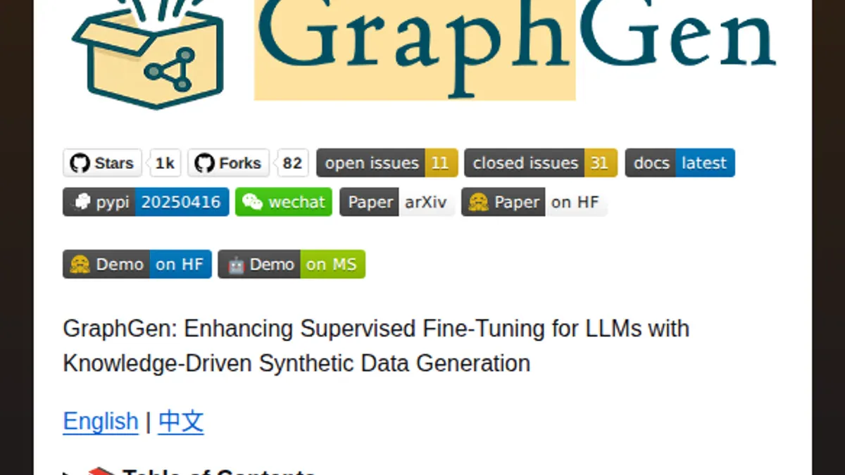GraphGen framework overview - sinh synthetic training data từ knowledge graph
