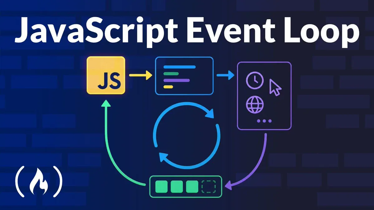 JavaScript Event Loop diagram - freeCodeCamp