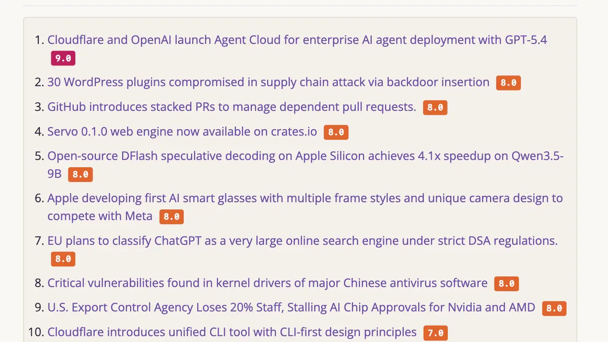 Horizon ranked daily briefing - danh sách tin được AI chấm điểm