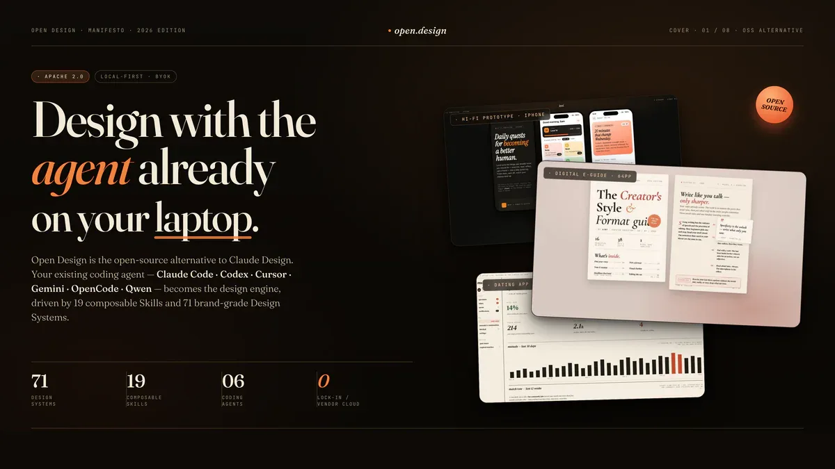 Open Design - Design with the agent already on your laptop