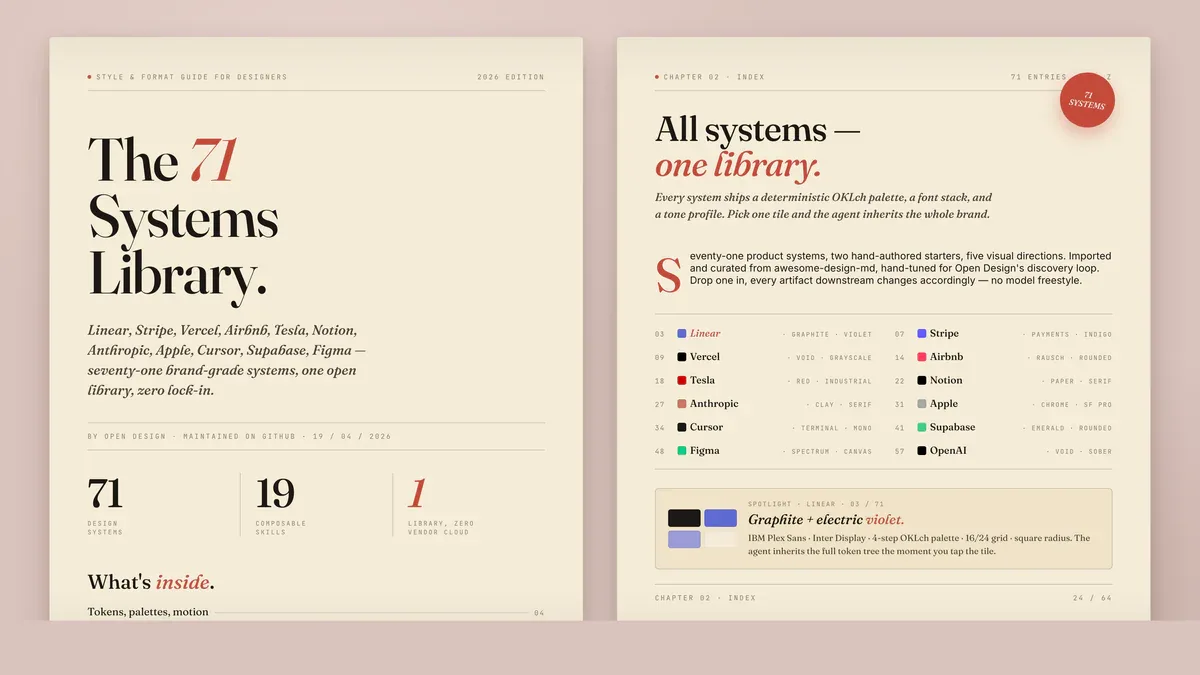 72 brand-grade design systems library với Linear, Stripe, Vercel, Apple, Notion