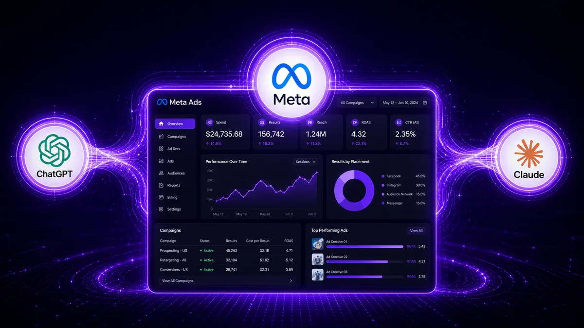 Meta Ads kết nối với Claude và ChatGPT