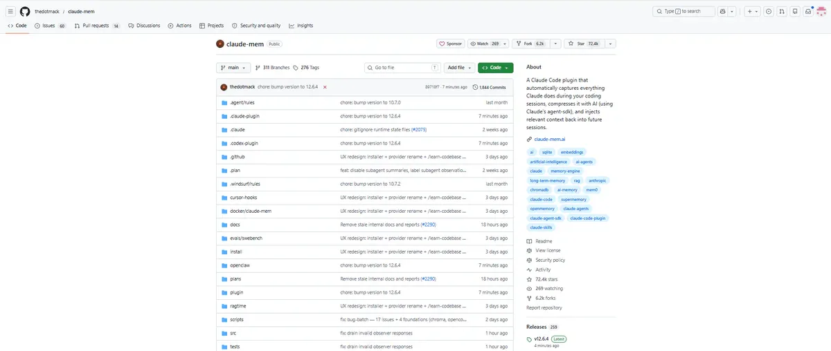claude-mem GitHub repository - 72.4k stars, 6.2k forks, 1,844 commits