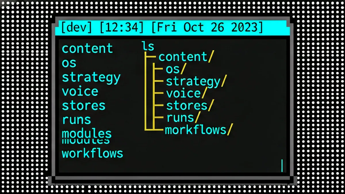 Cấu trúc folder Content OS trong terminal