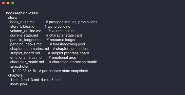 InkOS truth files directory structure