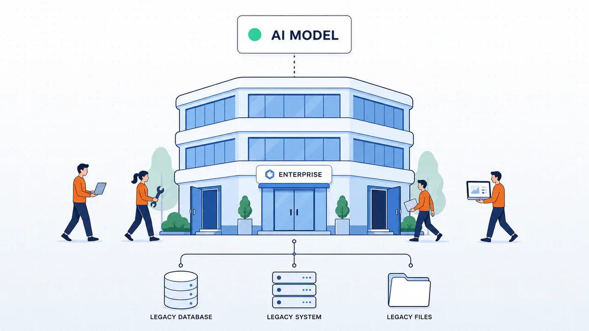Forward Deployed Engineers kết nối AI model với legacy systems trong doanh nghiệp