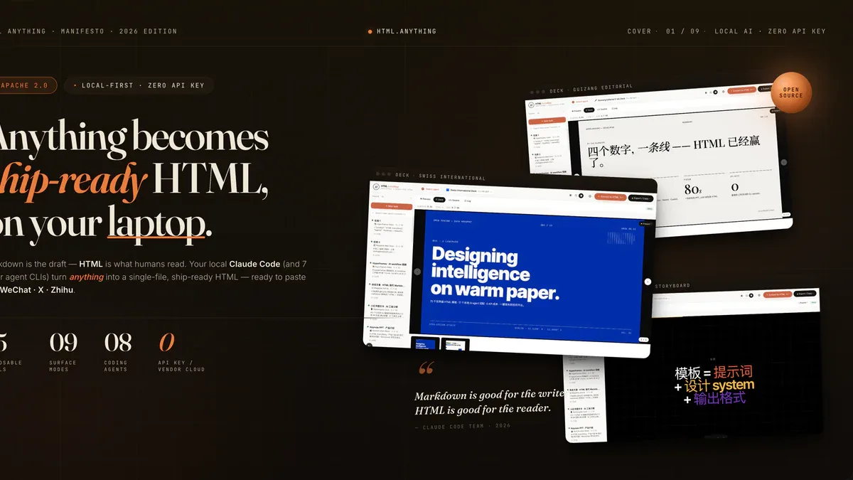 html-anything - Anything becomes ship-ready HTML, on your laptop