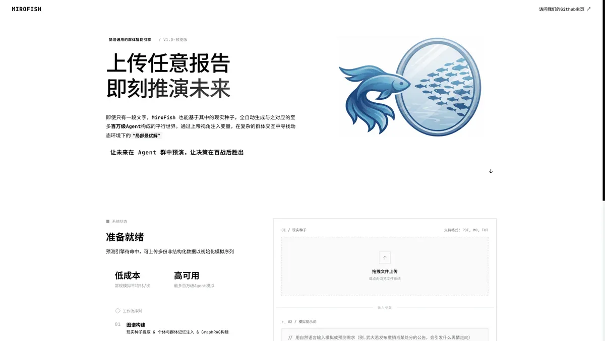 MiroFish - giao diện nhập seed material và khởi động mô phỏng