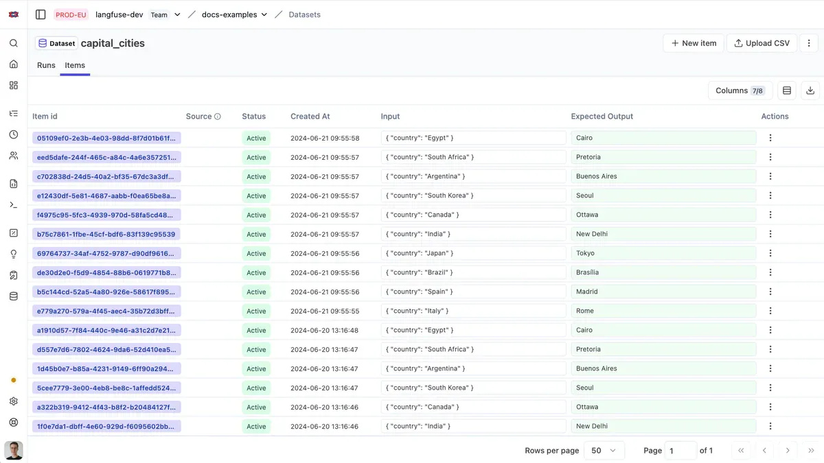 Langfuse datasets overview - giao diện quản lý eval dataset