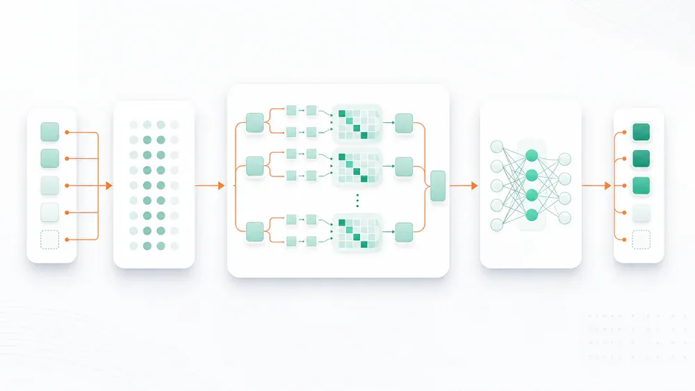 Kiến trúc Transformer: từ Input Tokens đến Output